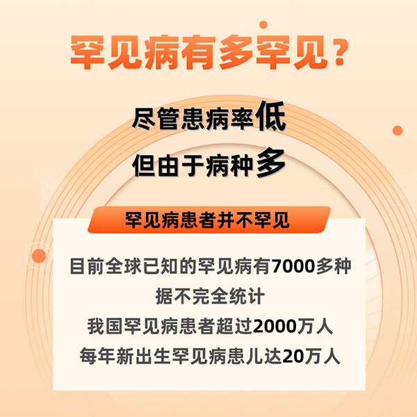 國際罕見病日|關于罕見病，你了解多少？