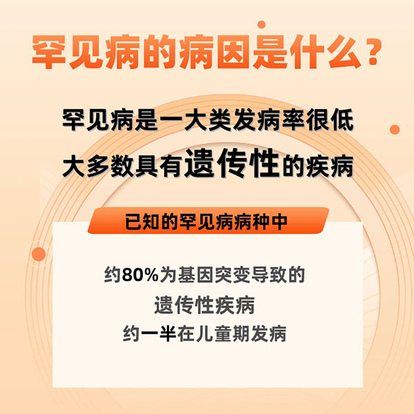 國際罕見病日|關于罕見病，你了解多少？