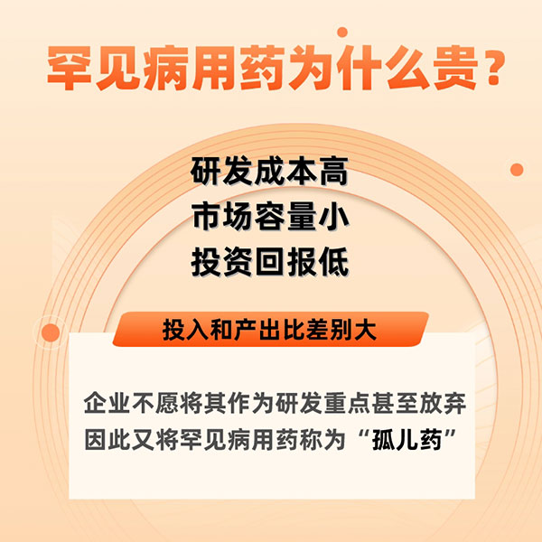 國際罕見病日|關于罕見病，你了解多少？