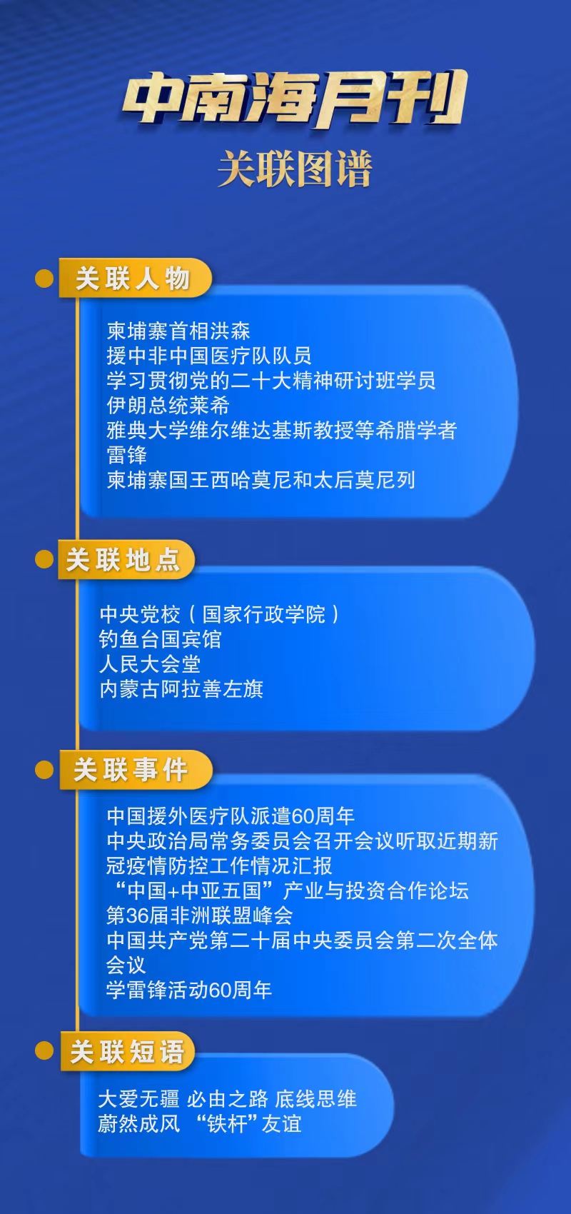 天天學(xué)習(xí)丨中南海月刊（2023.02）