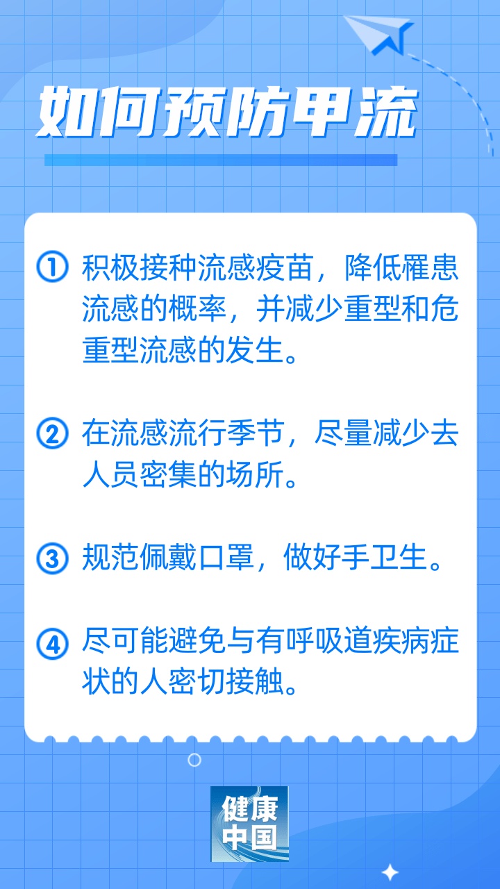 甲流來襲，快快了解如何應(yīng)對！