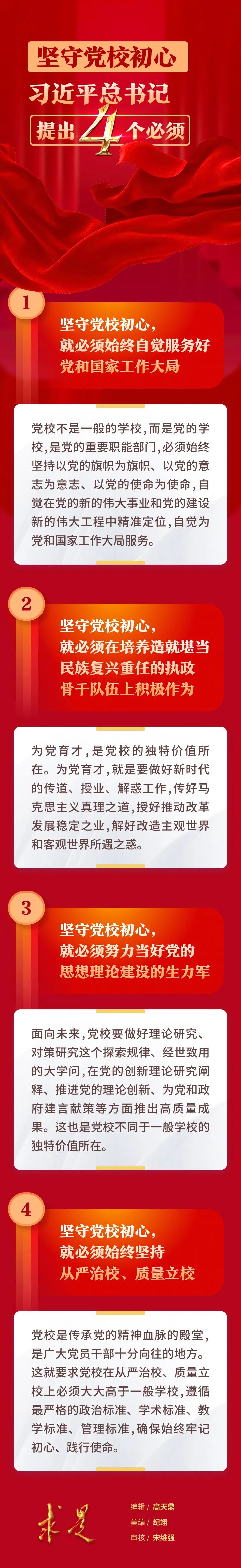 堅守黨校初心，習(xí)近平總書記提出“四個必須”