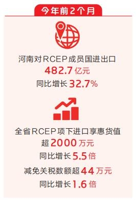 新時(shí)代 新征程 新偉業(yè)·貫徹落實(shí)全國兩會精神丨豫企加速乘風(fēng)出海