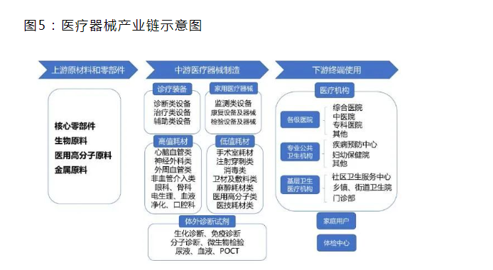 事關(guān)“中國藥谷”產(chǎn)業(yè)發(fā)展規(guī)劃！駐馬店市人民政府發(fā)布最新通知