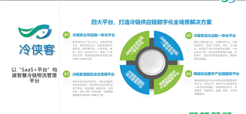 今后進(jìn)出中原四季物流港 先上“冷俠客”平臺瞅瞅