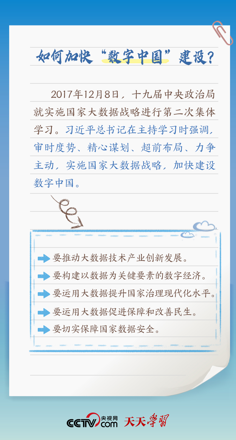 習(xí)近平賀信中提到的“數(shù)字中國(guó)”，你了解多少？