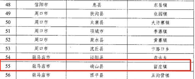 確山縣：留莊上榜省級產業(yè)強鎮(zhèn)