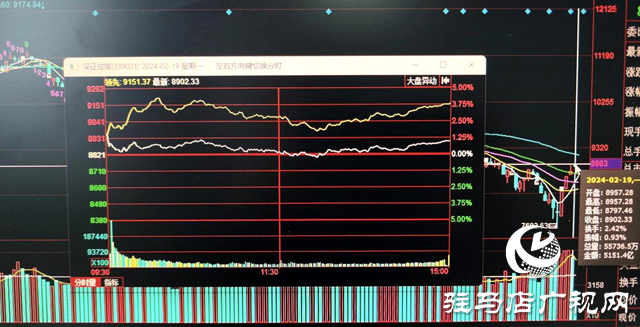 A股龍年首個交易日迎來開門紅 多數(shù)投資者收獲股市新年紅包