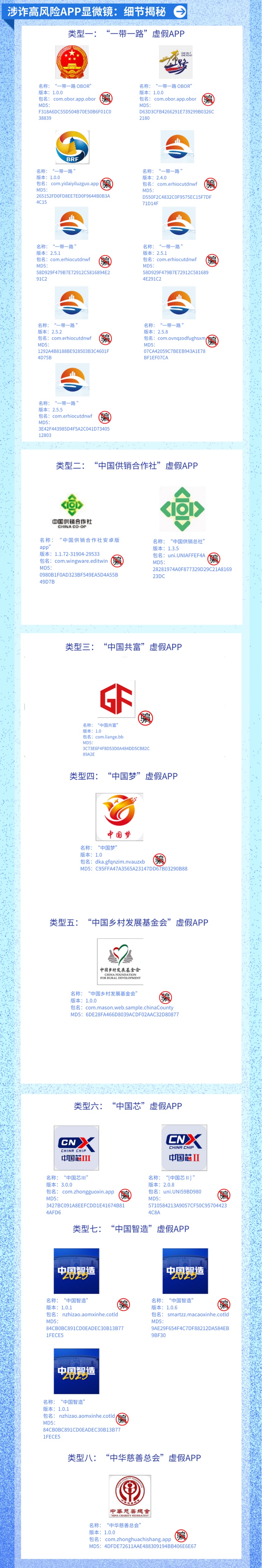 注意防騙！工信部曝光一批涉詐高風(fēng)險(xiǎn)APP