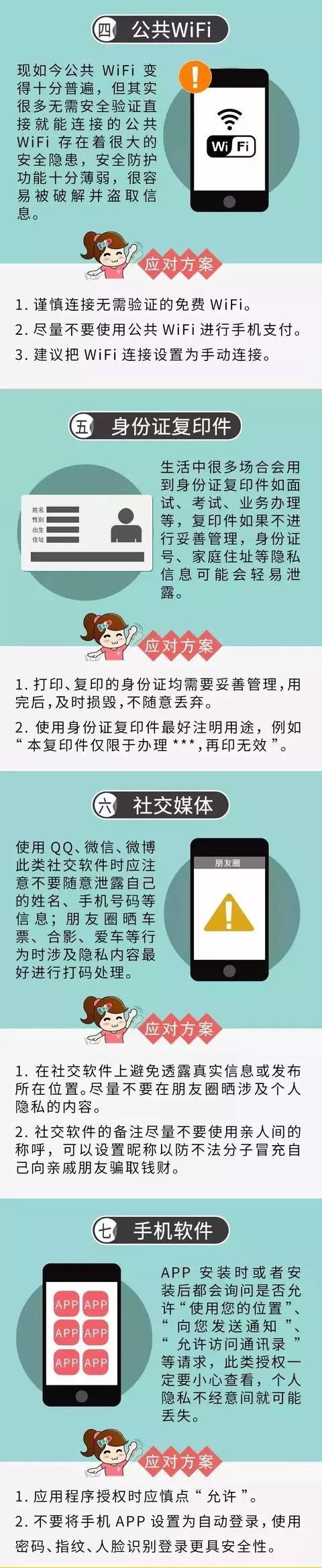 騙子怎么知道我們的姓名和手機號的？小心隱私泄露7大元兇