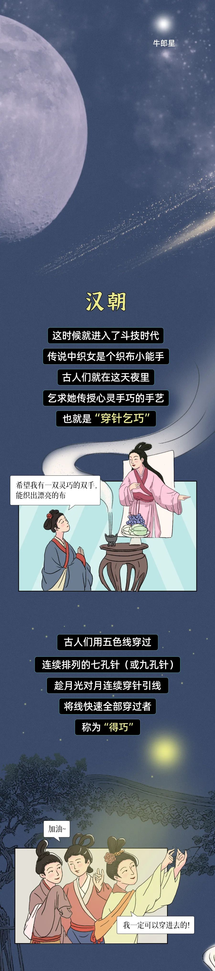 什么！古時候七夕不是情人節(jié)？