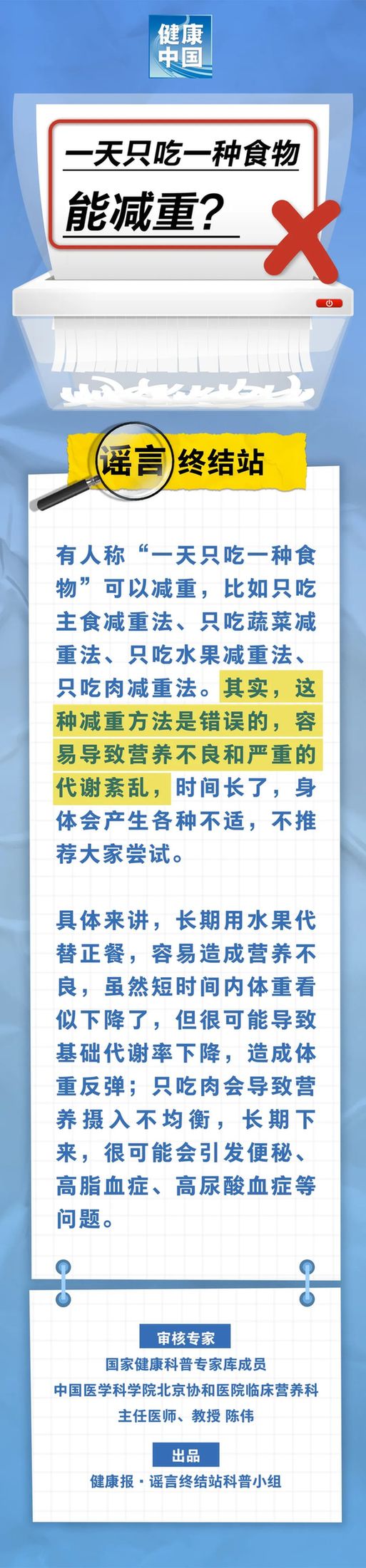 一天只吃一種食物能減重……是真是假？