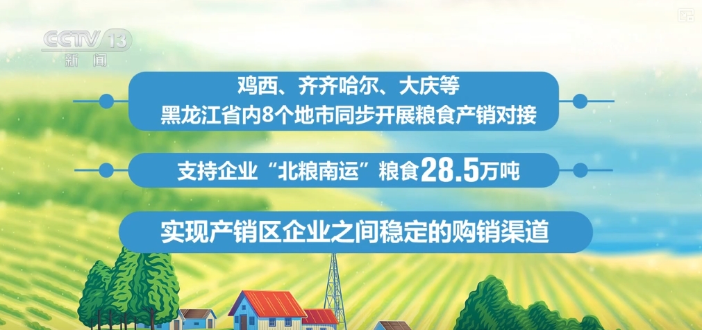 種糧有資金、賣糧有途徑 全過程保障讓農民收好糧、賣好糧