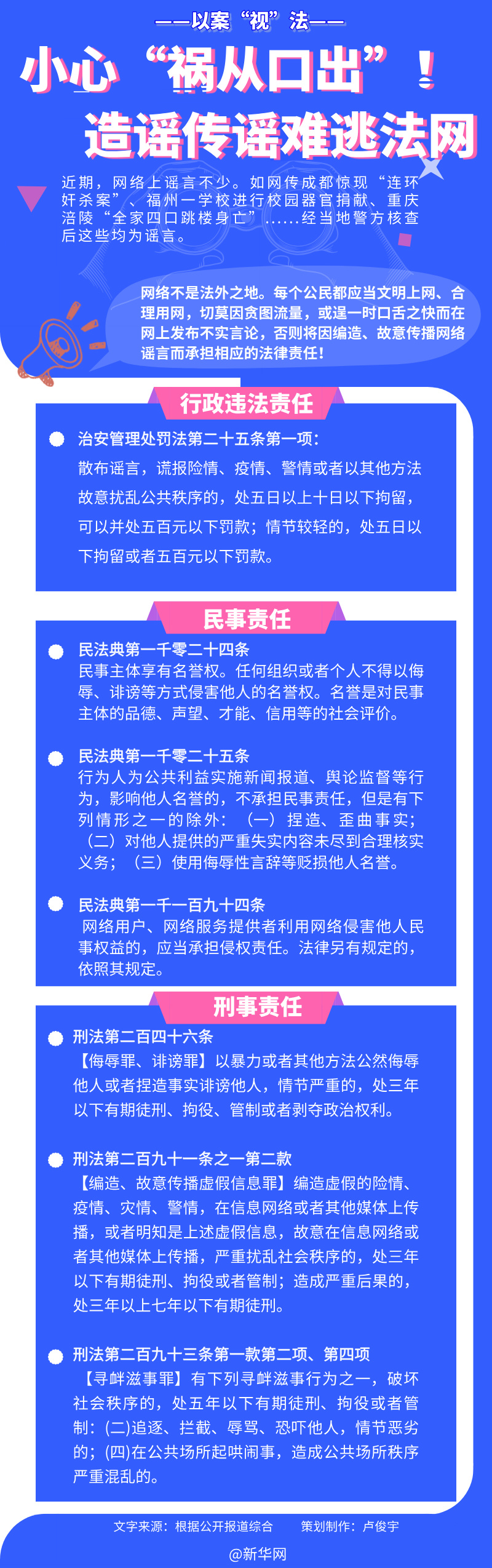 以案“視”法丨小心“禍從口出”！造謠傳謠難逃法網(wǎng)